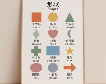 Impresión educativa de formas chinas, arte mural para aprender mandarín, decoración para el aula, ayuda visual bilingüe para niños, póster de educación en casa, estilo bohemio imprimible