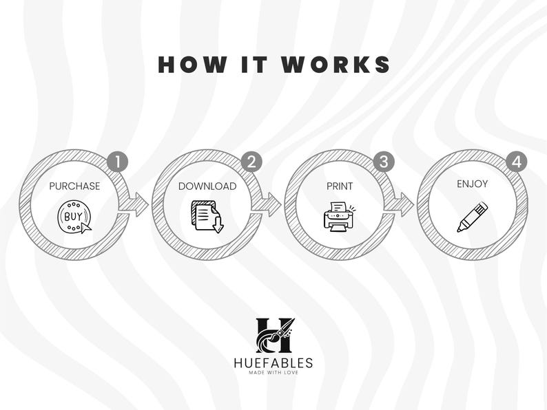 May include: A four-step process for purchasing, downloading, printing, and enjoying a digital product. The steps are illustrated with icons: a shopping cart, a download arrow, a printer, and a pencil. The text "HOW IT WORKS" is at the top of the image.