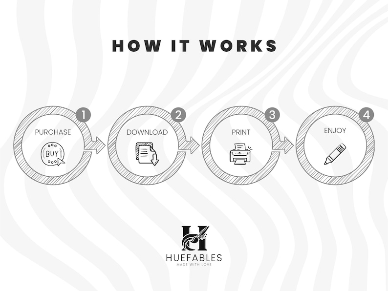 May include: A four-step process for purchasing, downloading, printing, and enjoying a digital product. The steps are illustrated with icons: a shopping cart, a download arrow, a printer, and a pencil. The text "HOW IT WORKS" is at the top of the image.