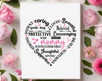 Mommy Word Art Print, Cute & Heartfelt Printable Wall Art for Mom’s Gift, Mothers Day Decor, Heart Typography Wall Art, Mom Appreciation Art