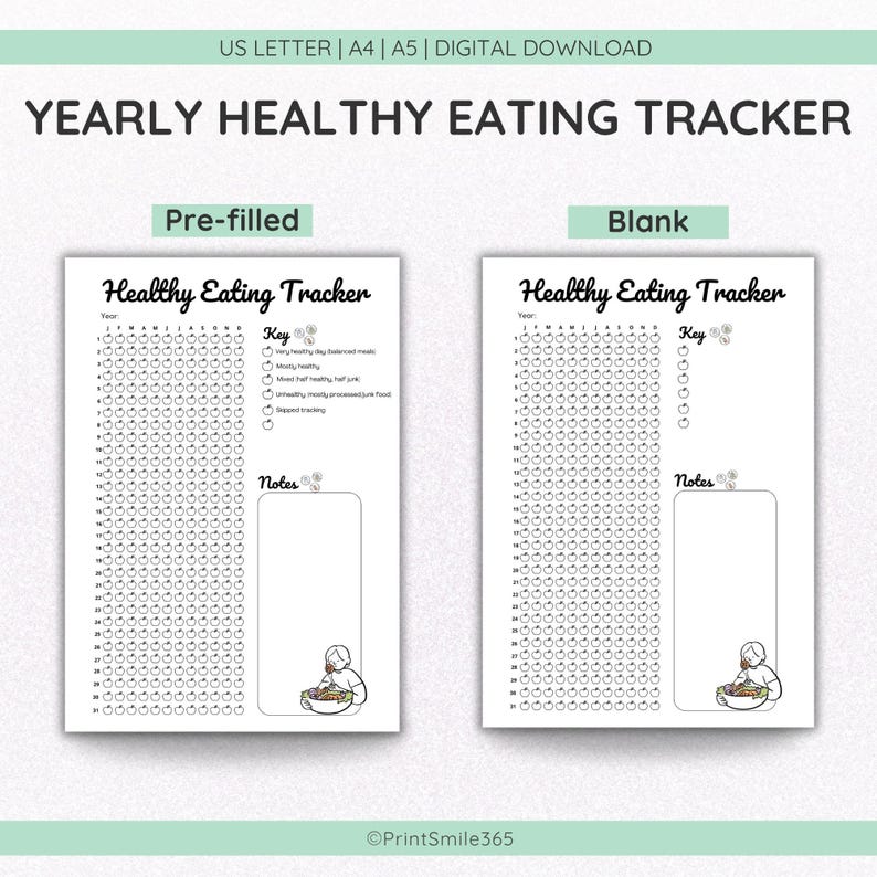 Eating Healthy Note Yearly Healthy Eating Tracker and Monthly Printable Tracker, Food Log ...