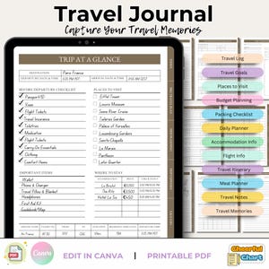 Editable Travel Itinerary Template | Trip Planner Digital Vacation Schedule Holiday | Travel Organizer Printable Traveling Tour Guide