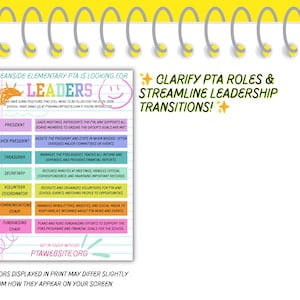 Pta Roles PTA Role Descriptions Template Editable Canva Board Member PTO ...
