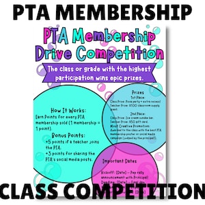 May include: A colorful PTA Membership Drive Competition flyer. The design includes text and graphics, with information on how to earn points and win prizes. The flyer is an 8.5x11 inch Canva template and a social media graphic.