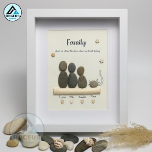 Personalized Family Pebble Art, Family Where We Return Pebble Art, Family Gift, Home With Pet Pebble Frame, Pebble Art Gift