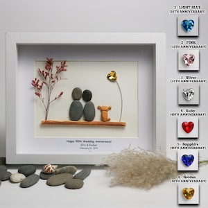 Personalized Wedding Anniversary Pebble Art, Sliver, Sapphire, Golden Ruby Anniversary Pebble Art, Gift for Parents, Friends,Pebble Art Gift