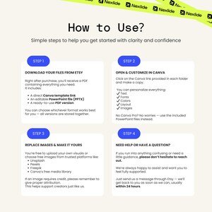 Może przedstawiać: Grafika instruktażowa zatytułowana "Jak używać?" z czterema krokami: pobierz pliki z Etsy, otw&oacute;rz i dostosuj w Canva, zamień obrazy i poszukaj pomocy. Projekt jest czysty i nowoczesny, z jasnymi instrukcjami.