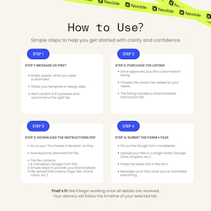 May include: A graphic with the title "How to Use?" and four steps to guide users. The steps include messaging, purchasing, downloading instructions, and submitting files. The image has a white background with blue and yellow accents.