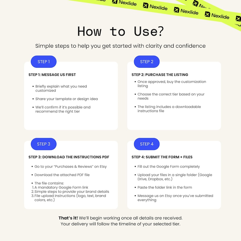 May include: A graphic with the title "How to Use?" and four steps to guide users. The steps include messaging, purchasing, downloading instructions, and submitting files. The image has a white background with blue and yellow accents.