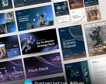 Custom Canva & PowerPoint Design Service – Brand Template Editing, Presentation, Social Media, Business Document Customization