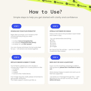 K&ouml;nnte beinhalten: Grafik mit der &Uuml;berschrift "How to Use?" und vier Schritten zur Anleitung der Benutzer. Die Schritte umfassen das Herunterladen von Dateien von Etsy, das &Ouml;ffnen und Anpassen in Canva, das Ersetzen von Bildern und die Suche nach Hilfe.