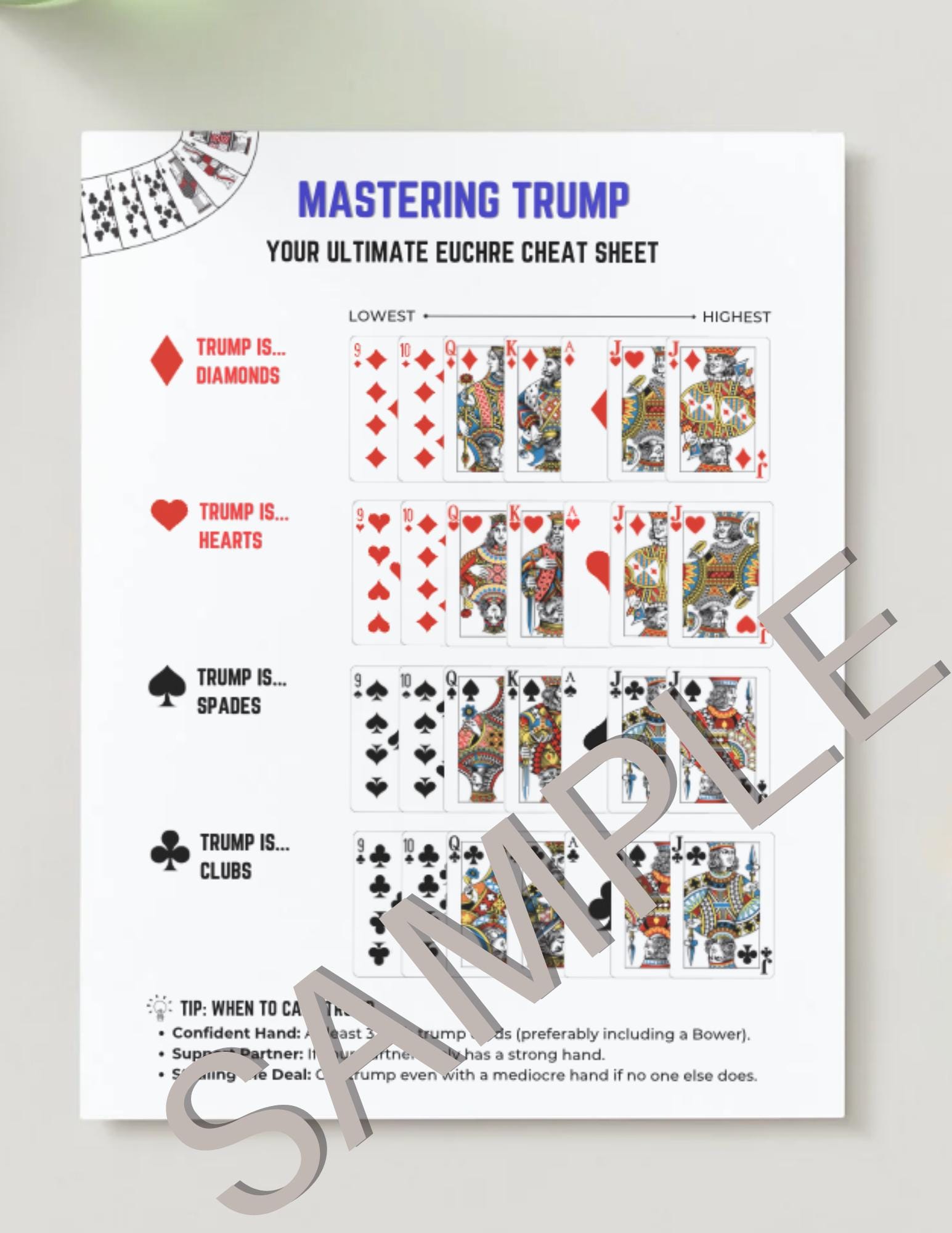 Euchre Rules Printable Guide Simple Game Rules Cheat Sheet Euchre Rules Printable Guide Simple Game Rules Cheat Sheet