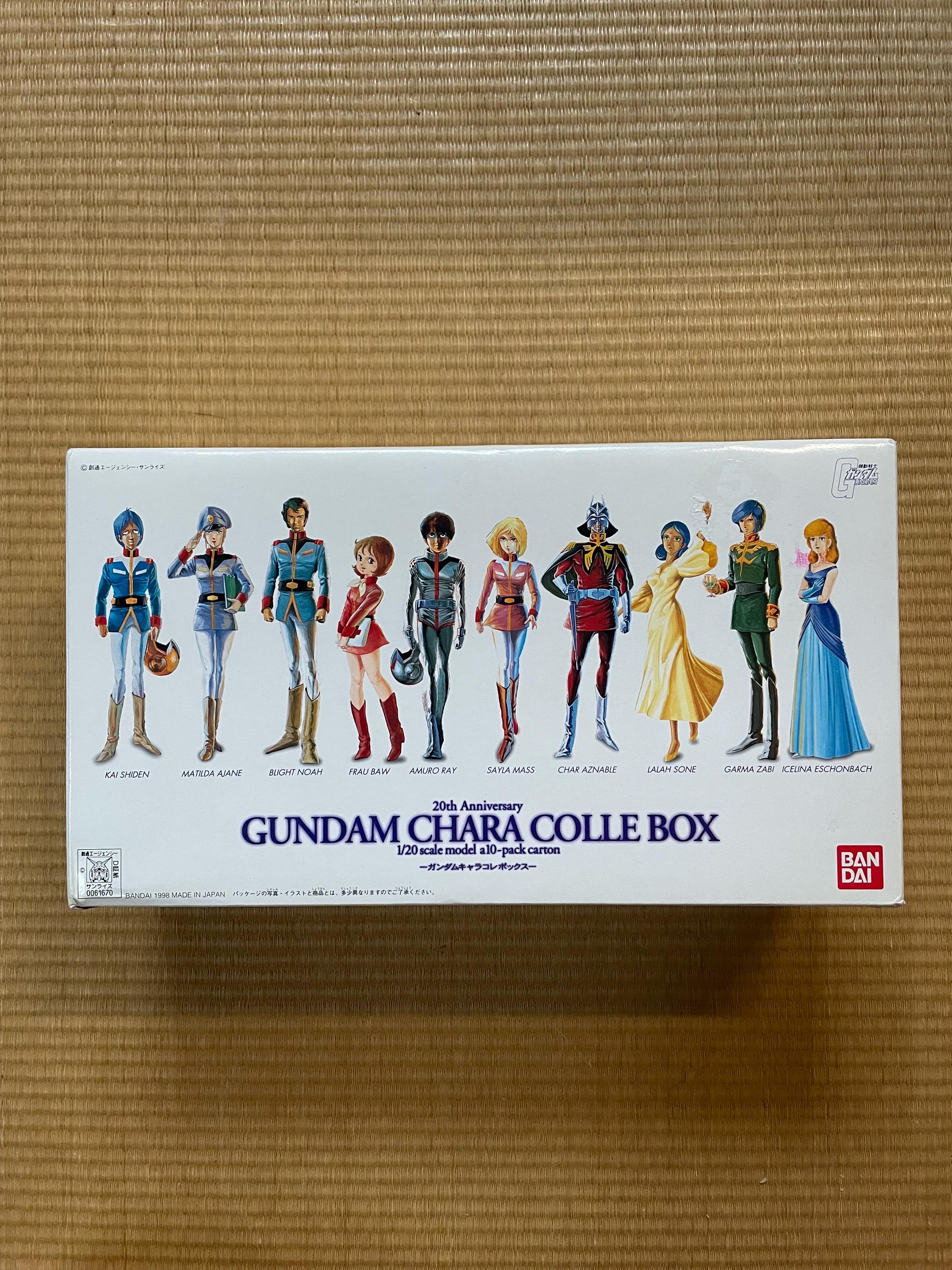 Vintage 1999 Gundam 1/20 Scale 20th Anniversary Plastic Model Kit