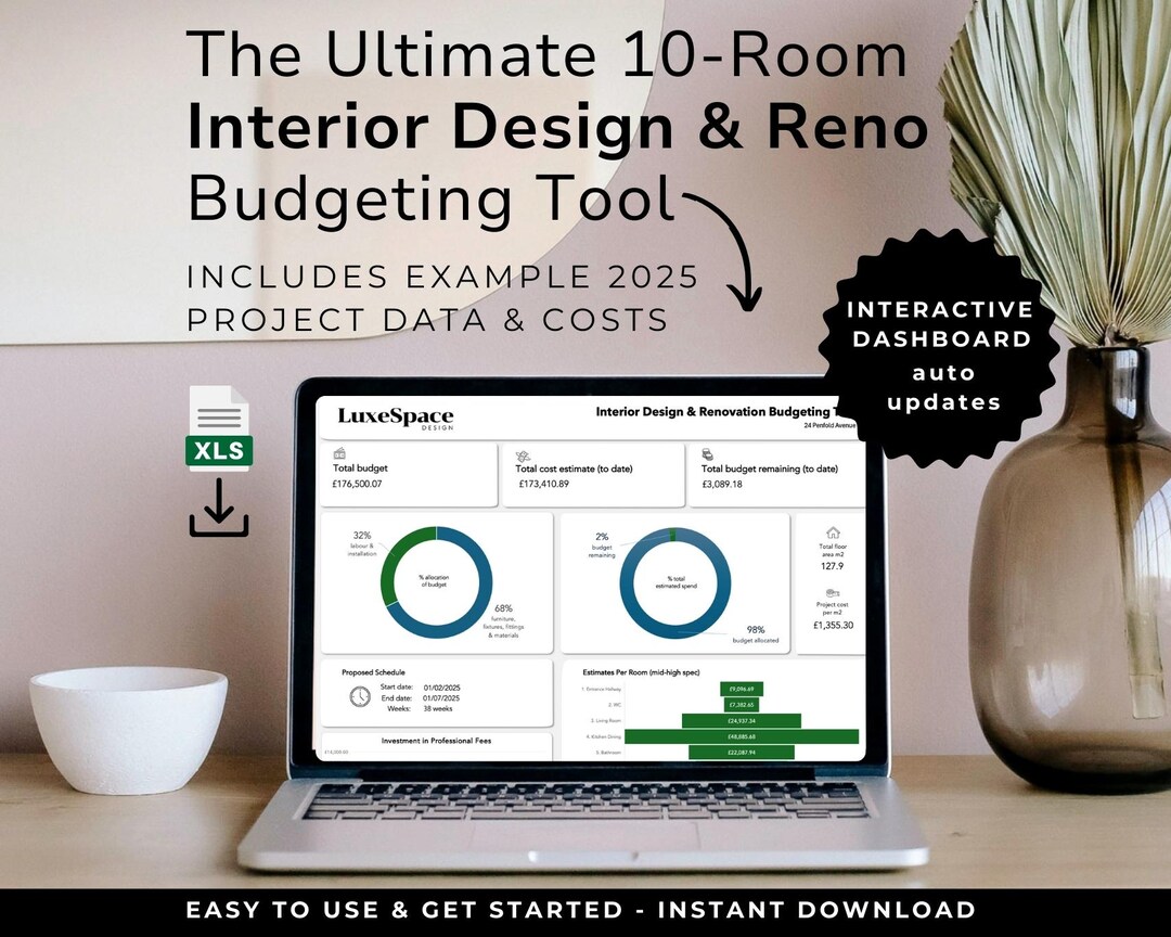 The Ultimate 10-room Interior Design & Home Renovation Budgeting Tool ...
