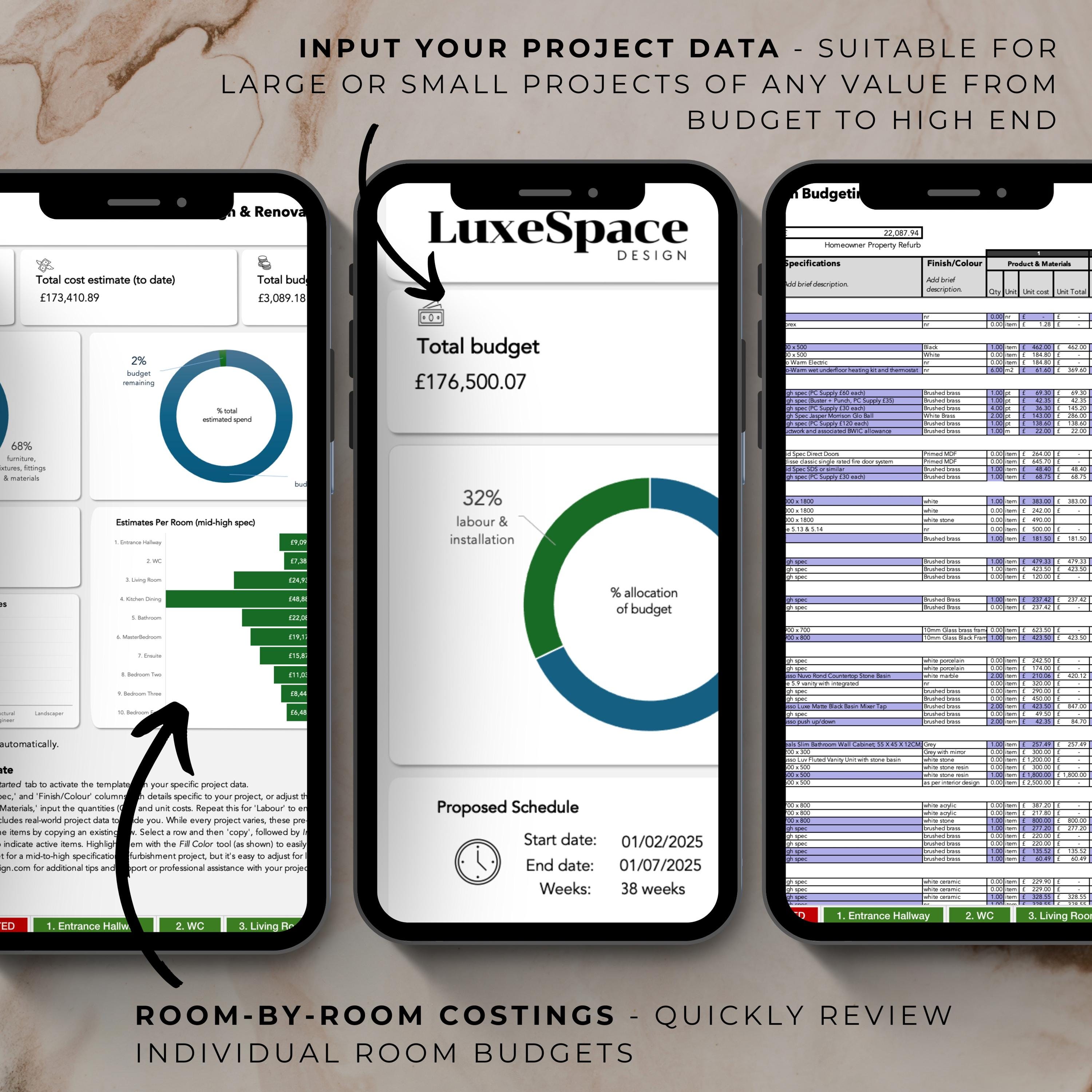 The Ultimate 10-room Interior Design & Home Renovation Budgeting Tool ...