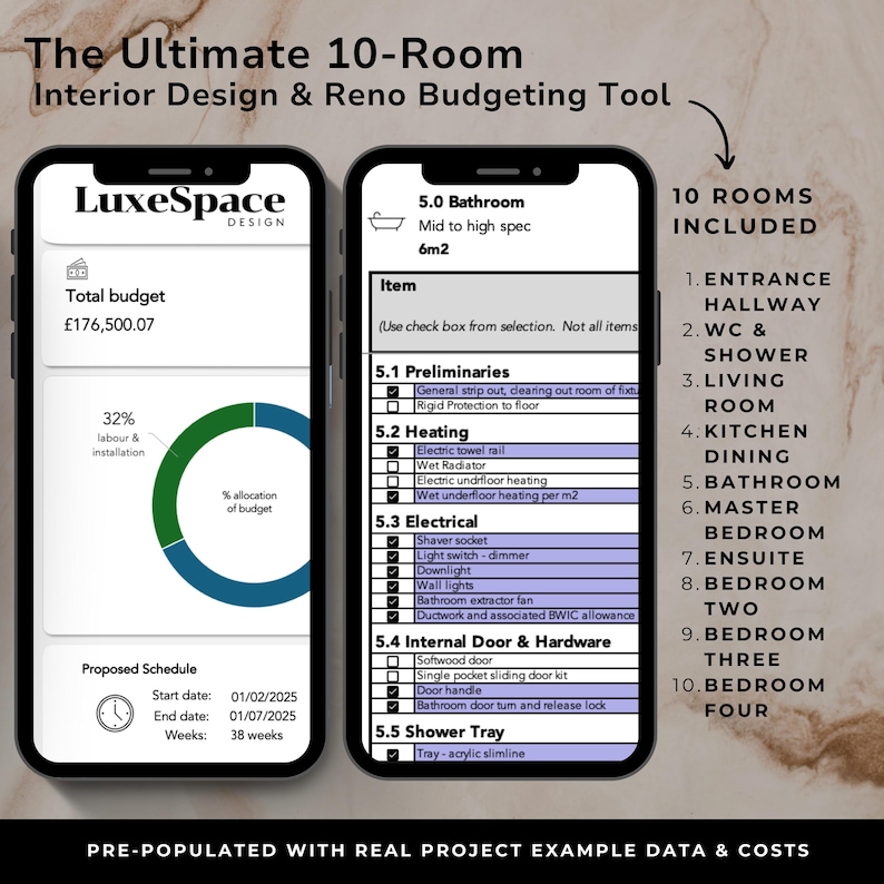 The Ultimate 10-room Interior Design & Home Renovation Budgeting Tool ...