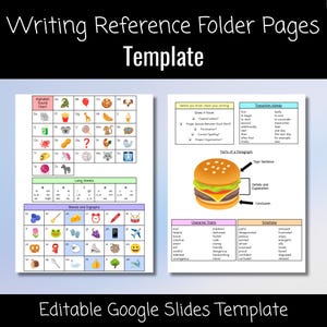 May include: Two educational reference pages titled Writing Reference Folder Pages Template and Editable Google Slides Template. The left page features an alphabet sound chart, long vowels, and blends. The right page shows a burger diagram.