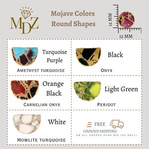 Mojave Turquoise
