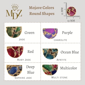 Mojave Turquoise