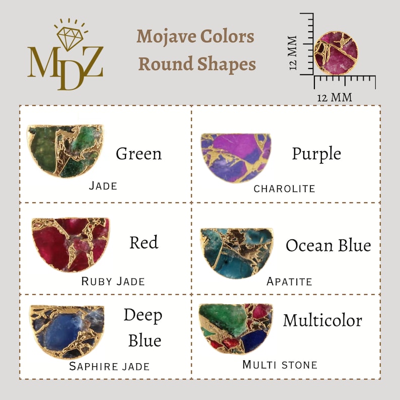 Mojave Turquoise