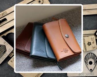 Leather Coin Purse Die Cutting: Card Holder Steel Knife Die