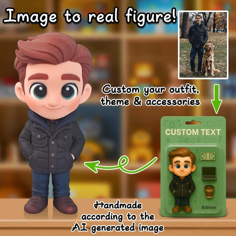 Op de afbeelding: Een cartoonachtige figuur van een persoon in een zwarte jas, blauwe jeans en bruine schoenen. De afbeelding bevat de tekst "Image to real figure!" en "Custom your outfit, theme & accessories." Een kleinere versie van de figuur is verpakt met accessoires.