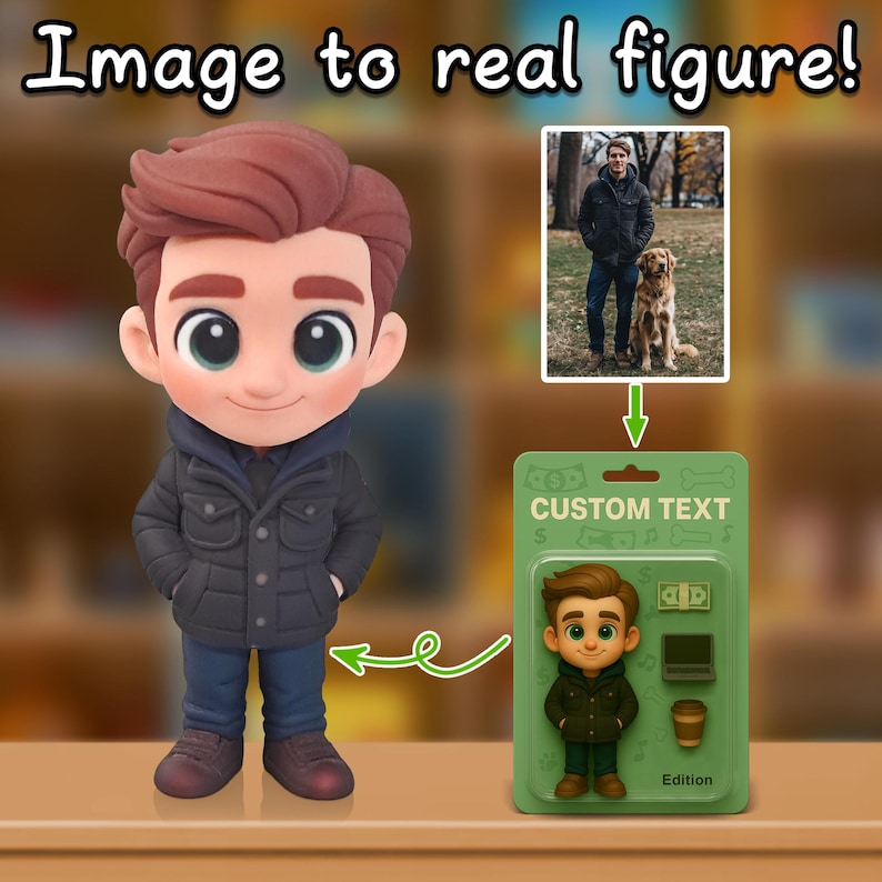 Op de afbeelding: Een cartoonfiguur van een man met bruin haar en een zwarte jas. De afbeelding bevat een foto van een man met een hond en een groene verpakking met een miniatuurfiguur, een laptop, een koffiekopje en geldsymbolen. De tekst luidt "Image to real figure!" en "CUSTOM TEXT".
