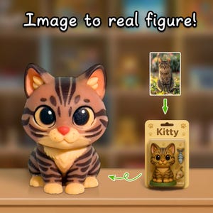 Custom Cat Figurine from Photo – Personalized Kitty Sculpture Gift – Cute 3D Cartoon Pet Keepsake – Photo to Figurine for Cat Lovers Gift
