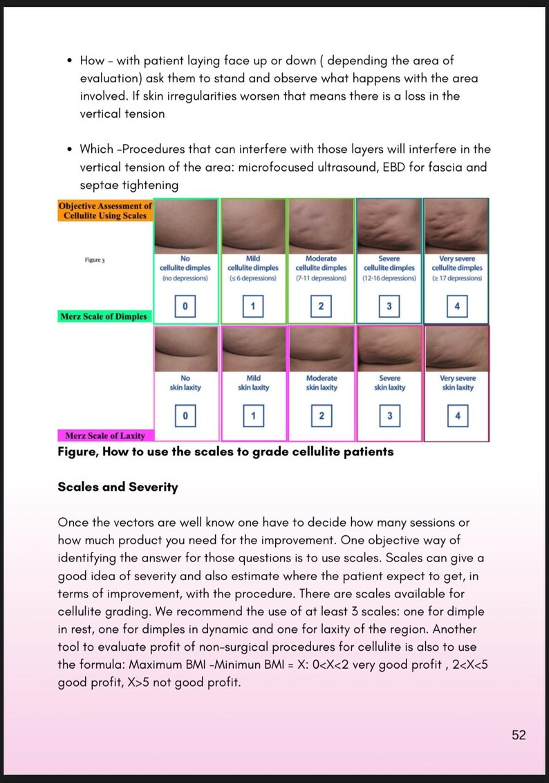 Hyaluron Pen Butt Filler Manual - Etsy