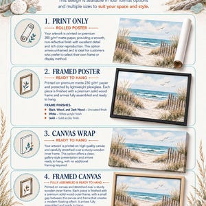 The image is a visual guide for coastal wall art and decor, providing information on available product options for creating a coastal-themed space.
