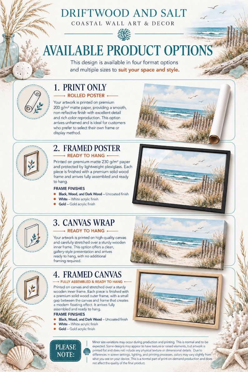 The image is a visual guide for coastal wall art and decor, providing information on available product options for creating a coastal-themed space.