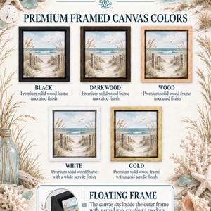 The image is a promotional poster for a collection of premium framed canvas colors, including black, dark wood, wood, white, gold, and floating frames. The poster highlights the different frame colors and wood grain variations available for the canvas, emphasizing the modern floating effect created by the frame.