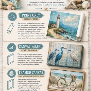 The image is an informational graphic about available product options for coastal wall art and gifts. It includes images of a lighthouse, a coastal wall, and various artworks, along with descriptions of the different options available, such as print, canvas wrap, and framed canvas. The text is clear and concise, providing a comprehensive overview of the available choices for customers.