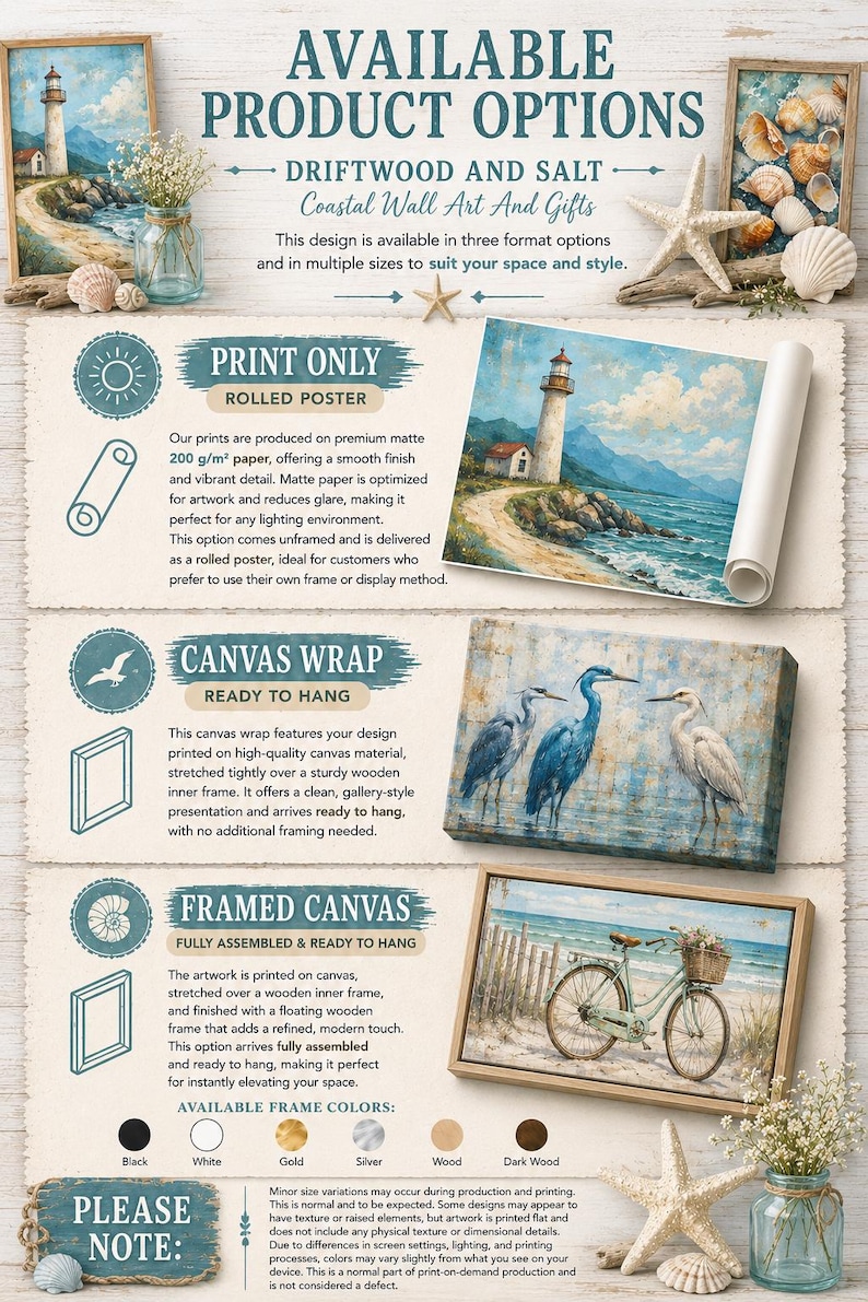 The image is an informational graphic about available product options for coastal wall art and gifts. It includes images of a lighthouse, a coastal wall, and various artworks, along with descriptions of the different options available, such as print, canvas wrap, and framed canvas. The text is clear and concise, providing a comprehensive overview of the available choices for customers.