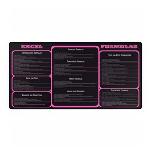 May include: A black and pink reference sheet with the title "Excel Formulas". The sheet is divided into sections for mathematical, financial, conditional, array, lookup and reference, text and data manipulation, and statistical formulas.