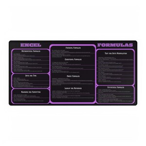 May include: A black and purple desk mat with the word "EXCEL" in large white letters at the top. The mat is divided into sections with different Excel formulas listed in white text on a black background.