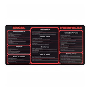 May include: A black and red desk mat with the word "EXCEL" in large white letters at the top. The mat is divided into sections with different Excel formulas listed in white text on a black background. The sections include "Mathematical Formulas", "Date and Time", "Rounding and Formatting", "Financial Formulas", "Conditional Formulas", "Array Formulas", "Lookup and Reference", "Text and Data Manipulation", and "Statistical Formulas".
