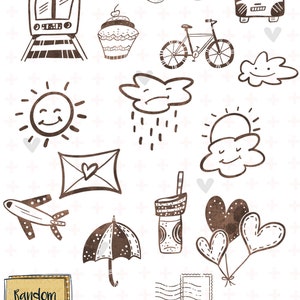 Essentials: Chocolate Chip Goodnotes Planner Stickers image 3