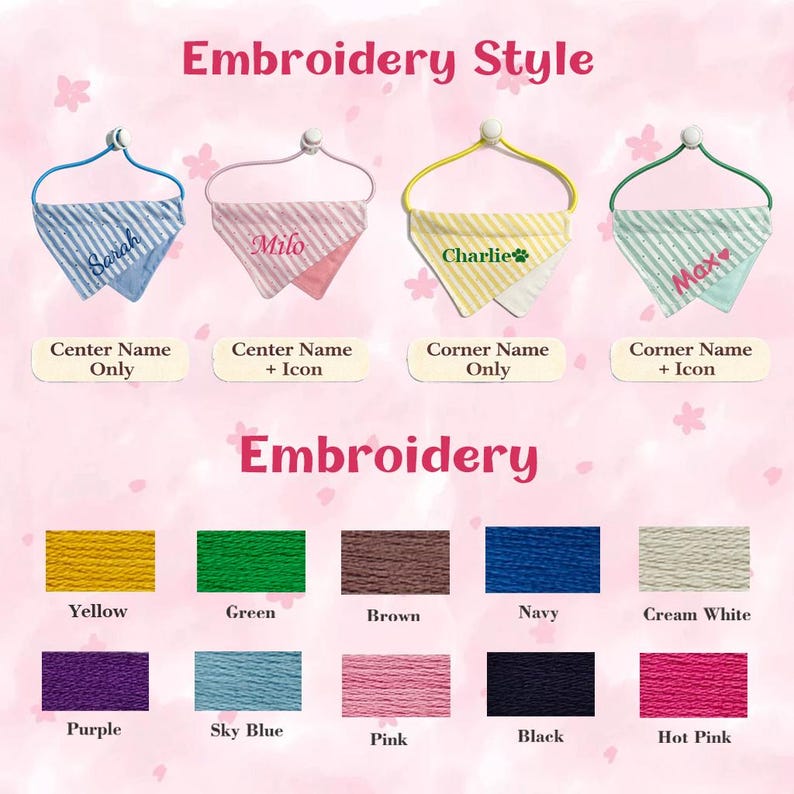 May include: Image displaying customisable pet bandanas with different embroidery styles. Bandanas feature names such as "Sarah," "Milo," "Charlie," and "Max." Embroidery colours include yellow, green, brown, navy, cream white, purple, sky blue, pink, black, and hot pink.
