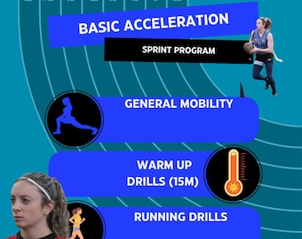 Podstawowe przyspieszenie: program Sprint
