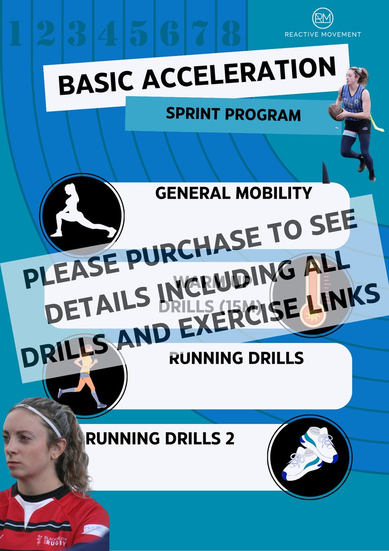 May include: A blue and white graphic with the text "Basic Acceleration Sprint Program" and "General Mobility". The graphic also includes a thermometer icon and the text "Please purchase to see details including all drills and exercise links".