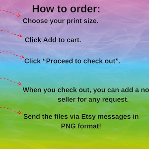Peut inclure: Image pr&eacute;sentant les instructions pour commander une impression. Les &eacute;tapes incluent le choix de la taille d'impression, l'ajout au panier, le passage &agrave; la caisse, l'ajout d'une note au vendeur et l'envoi des fichiers via les messages Etsy au format PNG.