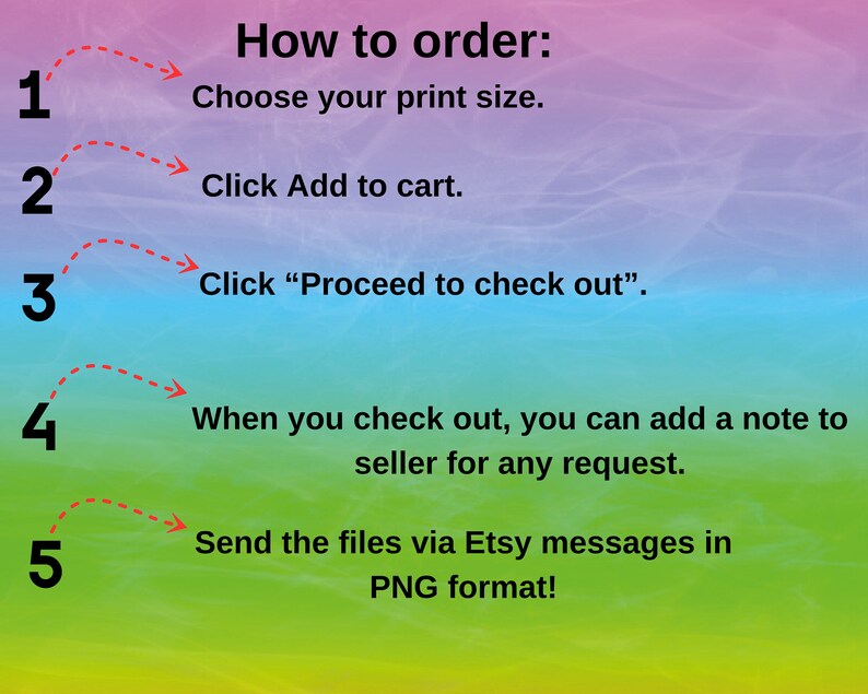 Peut inclure: Image pr&eacute;sentant les instructions pour commander une impression. Les &eacute;tapes incluent le choix de la taille d'impression, l'ajout au panier, le passage &agrave; la caisse, l'ajout d'une note au vendeur et l'envoi des fichiers via les messages Etsy au format PNG.