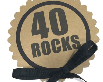 40th Birthday Cake Topper 40 is Hot Birthday Cake | Etsy