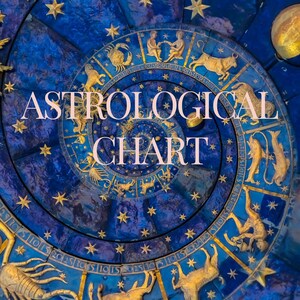 SAME DAY Natal Chart Astrological Reading
