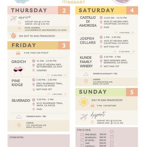 Napa Valley Itinerary