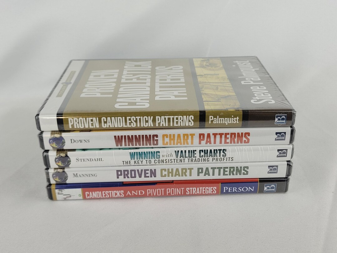 5 DVD Set: Option & Futures Trading Seminars Candlesticks Chart ...