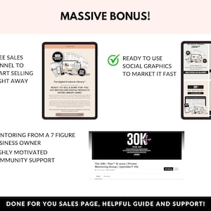 PLR Digital Products Bundle | Canva Templates with MRR for Etsy Passive Income image 7