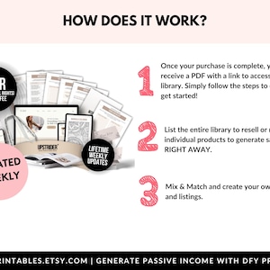 PLR Digital Products Bundle | Canva Templates with MRR for Etsy Passive Income image 8