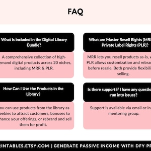 PLR Digital Products Bundle | Canva Templates with MRR for Etsy Passive Income image 9